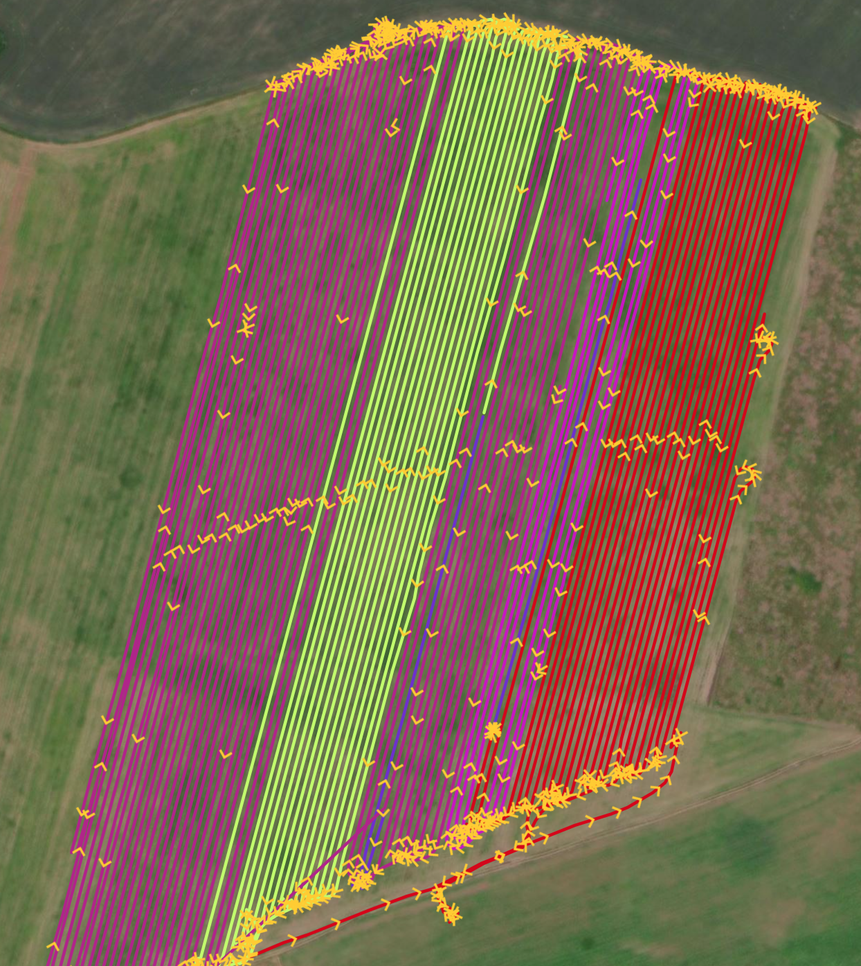 Sistem RTK